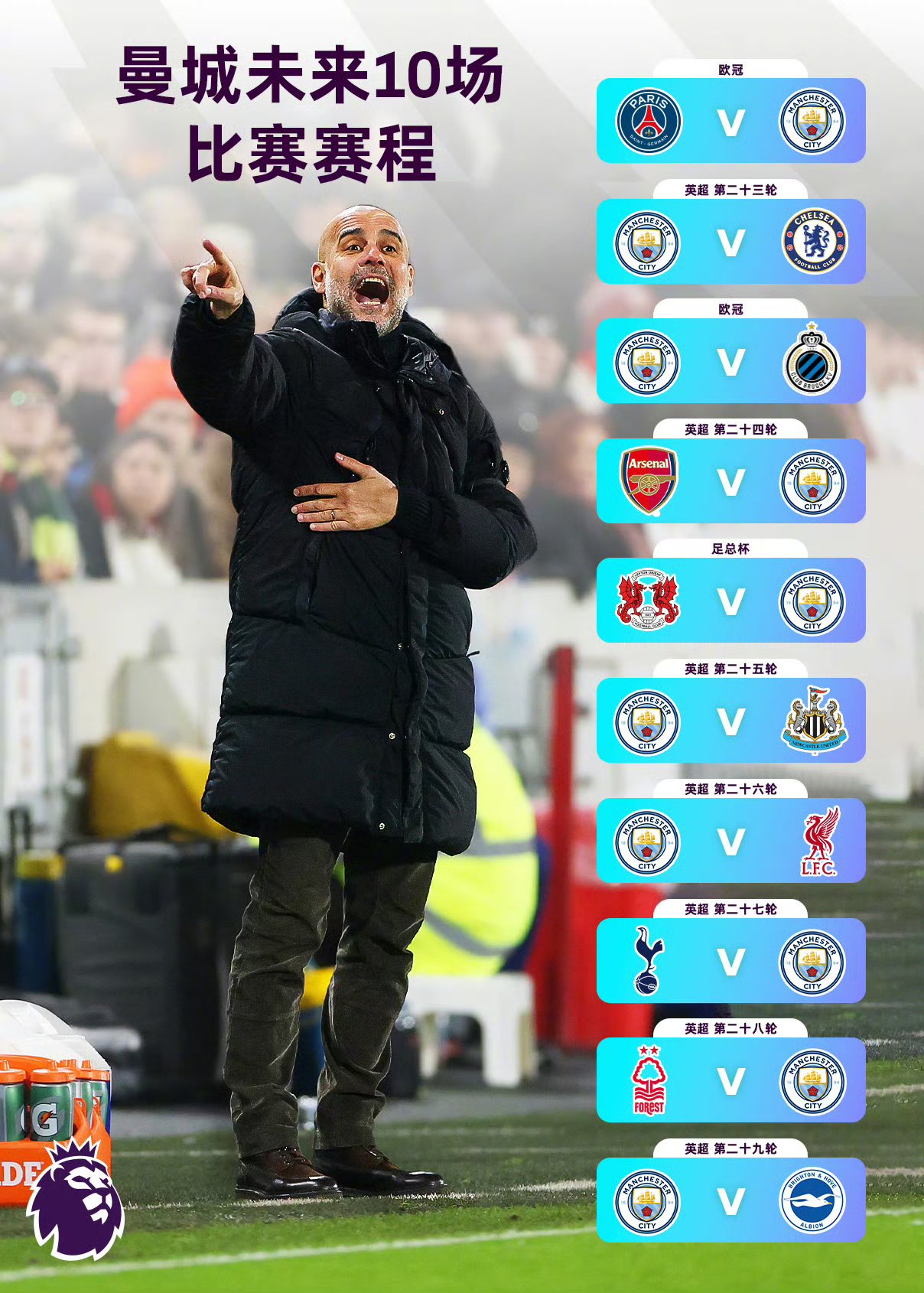 曼城主场三球横扫对手,英超冠军梦再度升温的简单介绍 曼城主场三球横扫对手,英超冠军梦再度升温的简单介绍